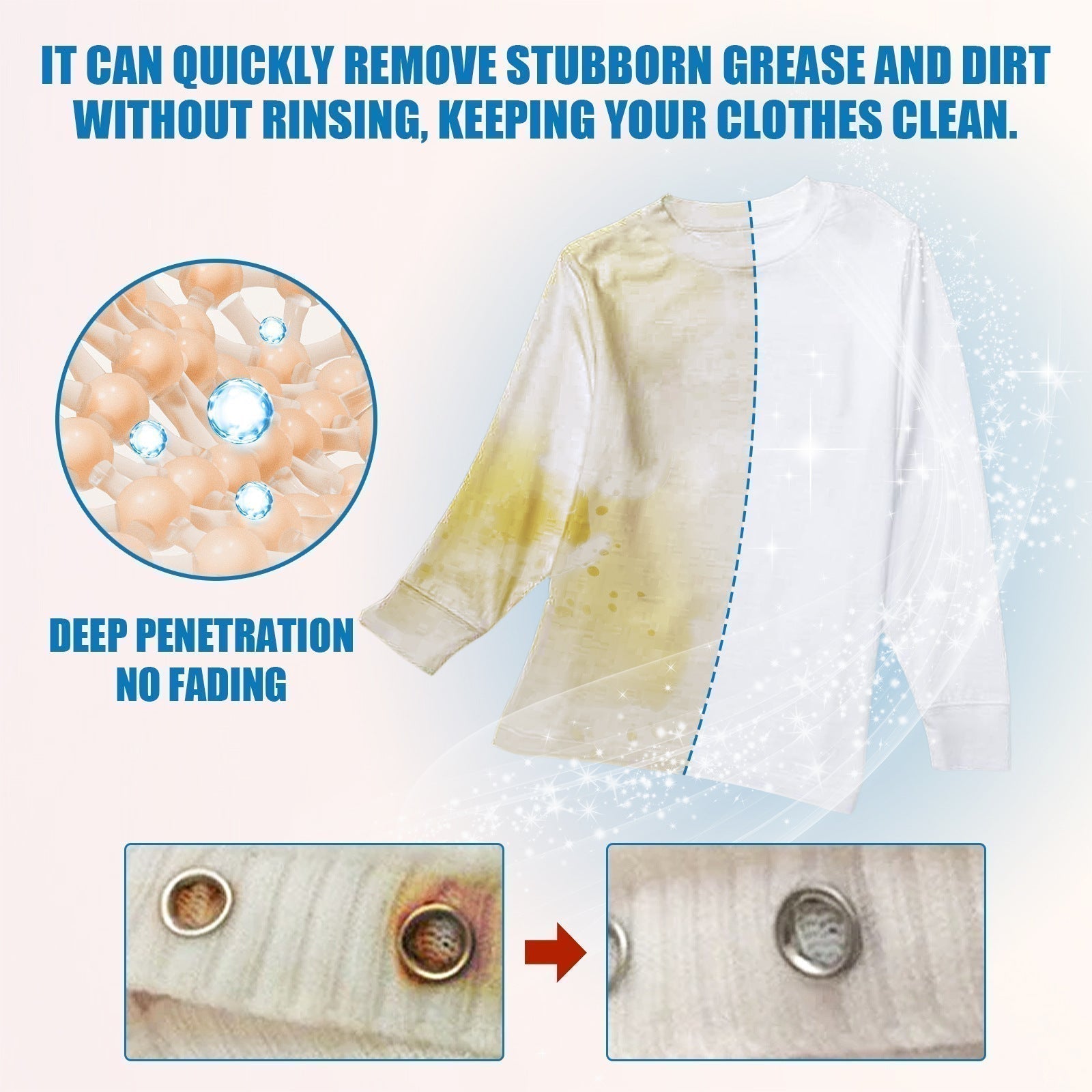 🔥Buy 2 Get 1 Free🔥Powerful Laundry Stain Remover Spray